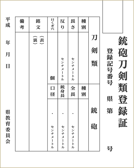 銃砲刀剣類登録証